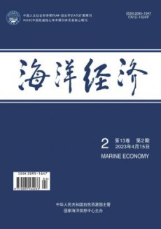 海洋经济